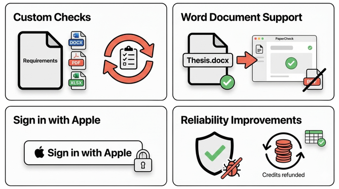 January 2026 - Update