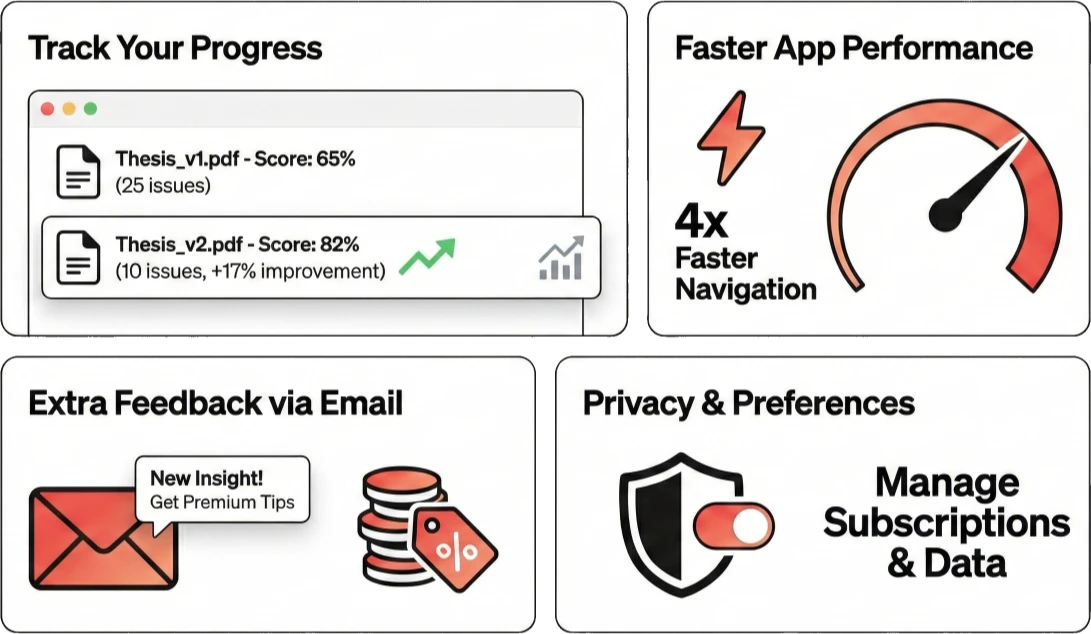 what is new in papercheck - november