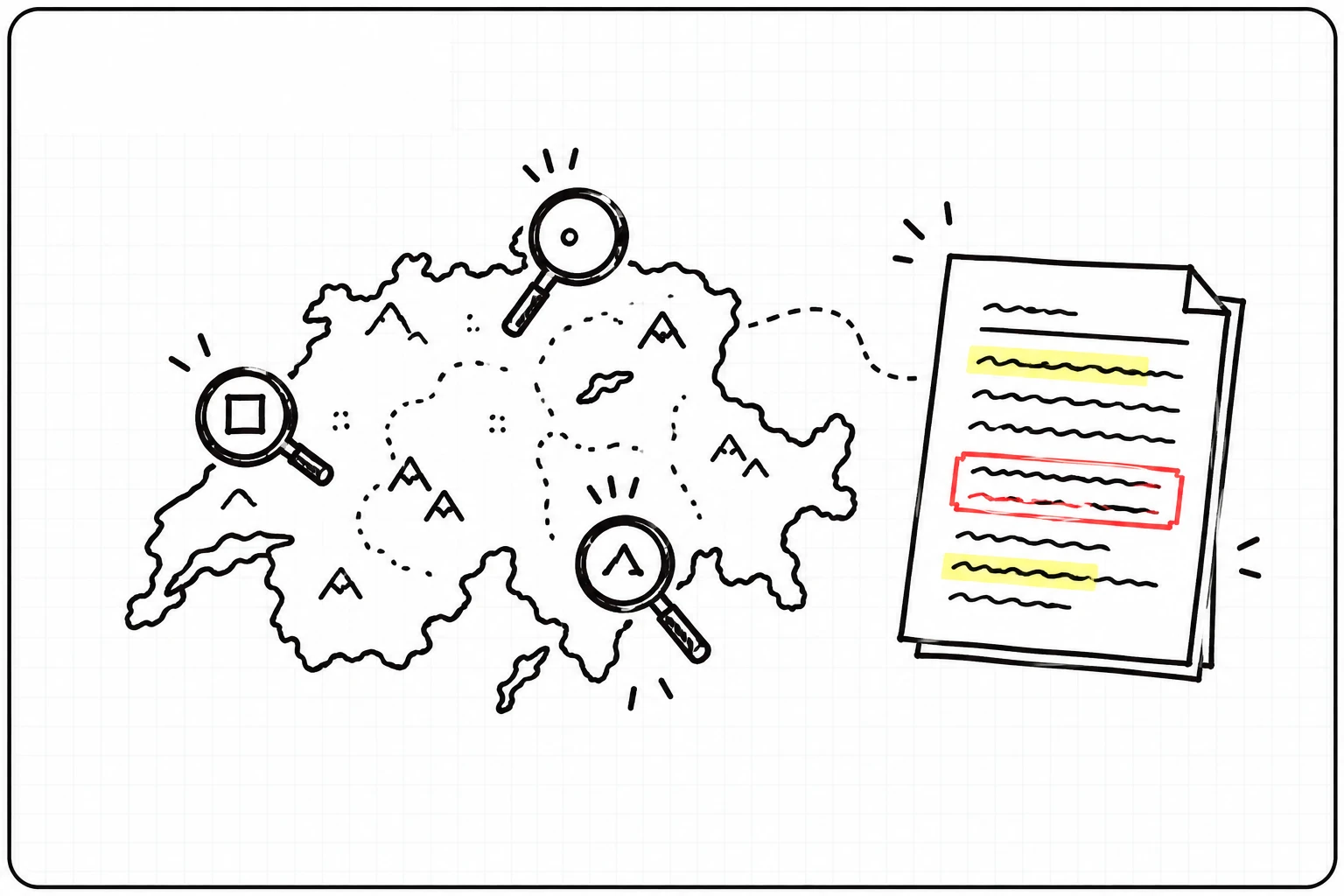 A map of Switzerland with three different magnifying glasses over it, next to a thesis page with highlighted and flagged passages