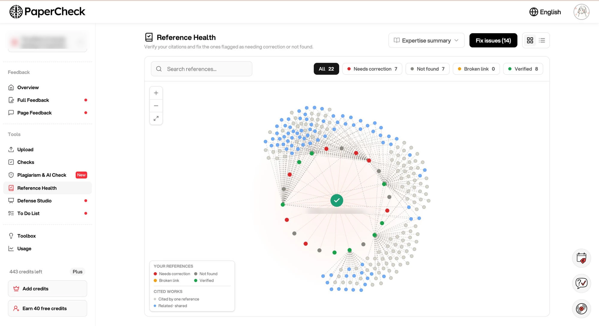 Reference-Health-Übersicht mit den vier Statuskarten und dem Zitationsgraph